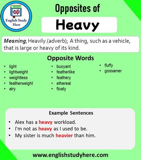 HEAVY Synonyms: 702 Similar and Opposite Words .